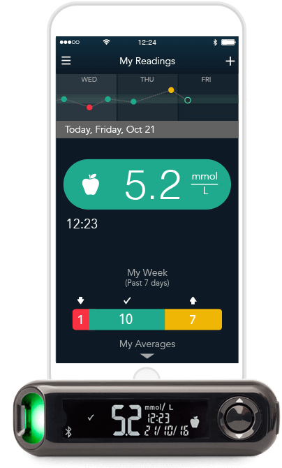 diabetes pilot app review diabetes pilot app review